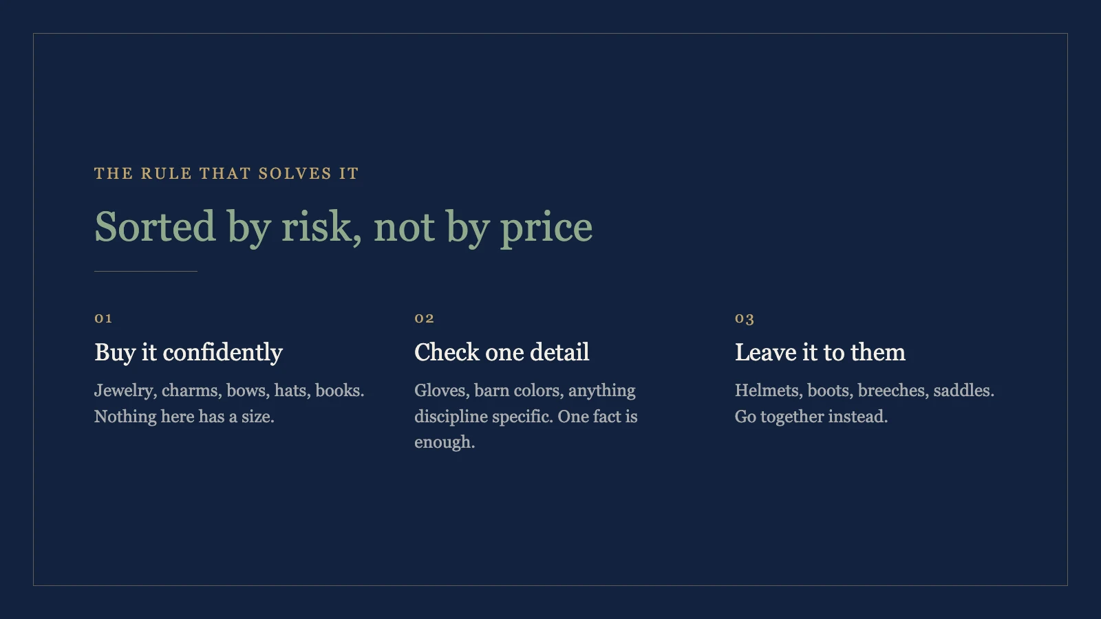Gifts for horse lovers sorted by fit risk, from buy confidently to leave it to them